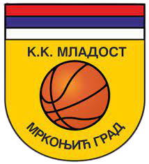 Mladost Mrkonjic Grad